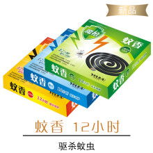 2019年特殊日用品价格与批发市场现状 | 家居网日用品批发分析（第3页）